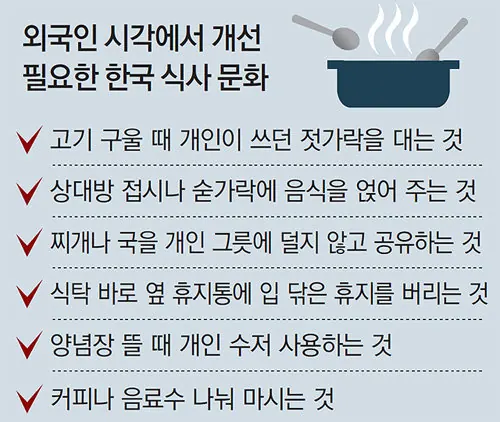 Korea’s Restaurant Culture