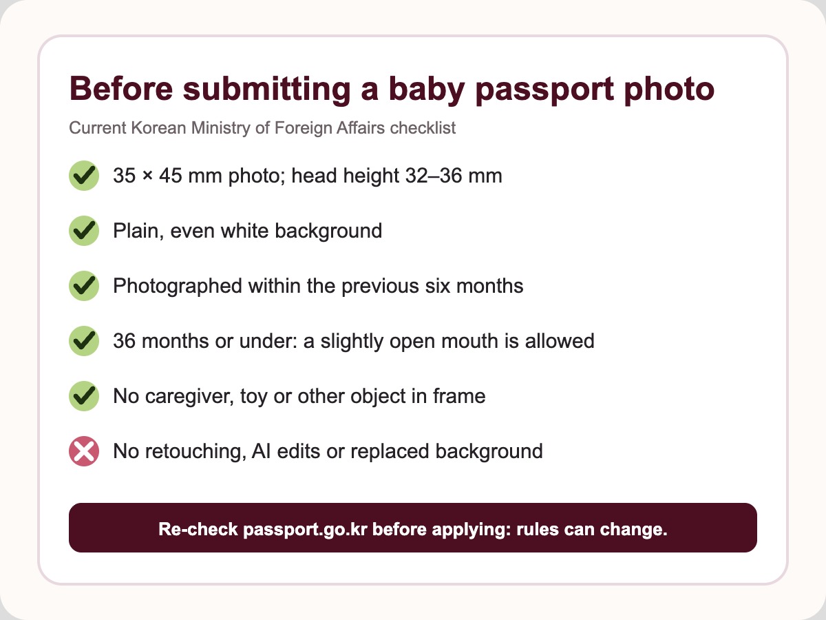 Checklist summarising current Korean passport photo requirements, including the ban on retouching and background replacement
